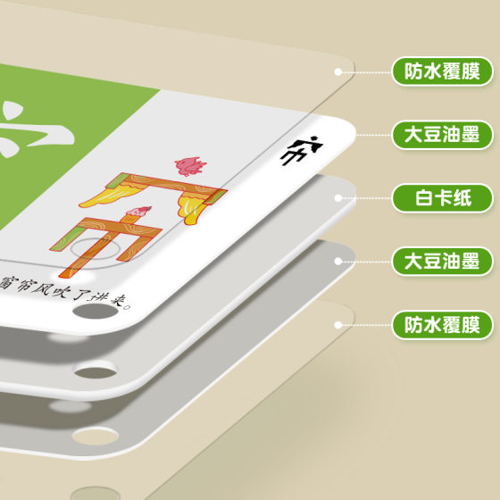 Pictographic Literacy Flash Card Early Education Interesting Children's Literacy Card Children's Connection Easy to Know 600 Characters Chinese Character Potential Card