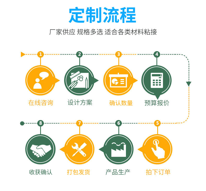 通用型AB详情页蓝色_07