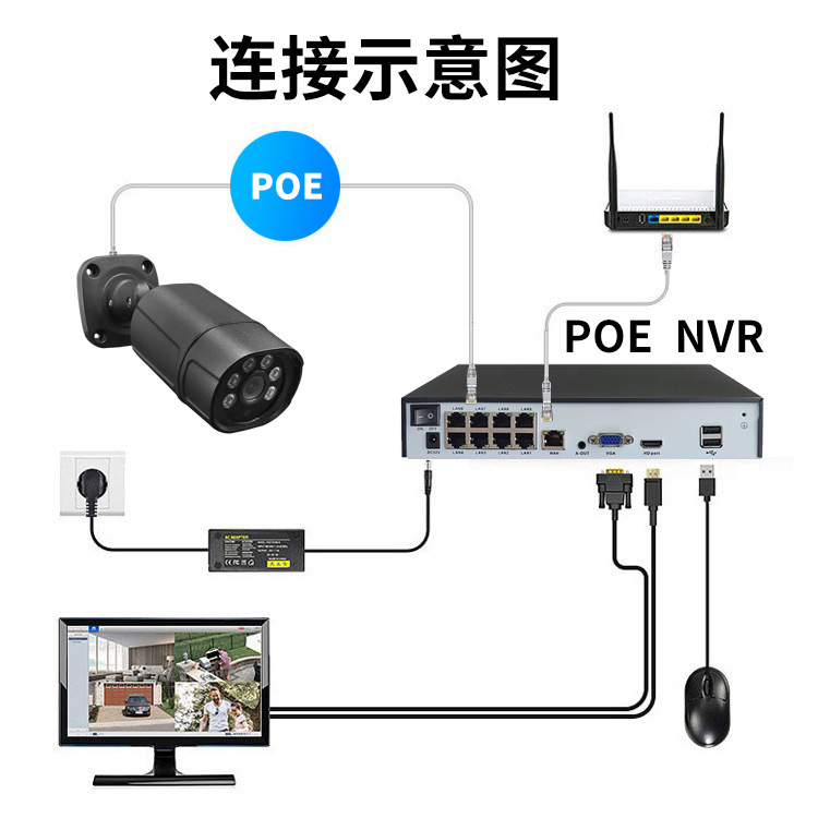 Cctv wired outdoor black bullet POE camera 5 million 8 million 4K webcam 8mp 4