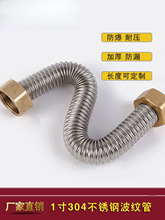 1��304���P䓲��y�ܼӺ�߉�һ��DN25mm����Ӳ�����I�Mˮ�B��ܛ��