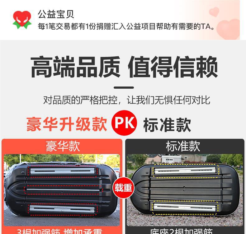 Car Roof Luggage Box Large Capacity SUV Universal Travel Box