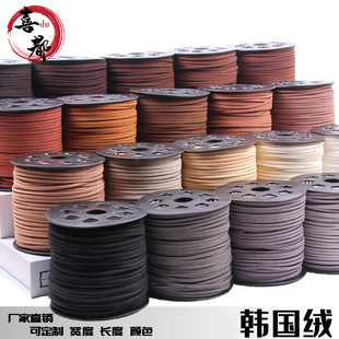 3mmdiy�Ʒ��������n���qƤ�K¹Ƥ�K�p��q��Ƥ�K���������