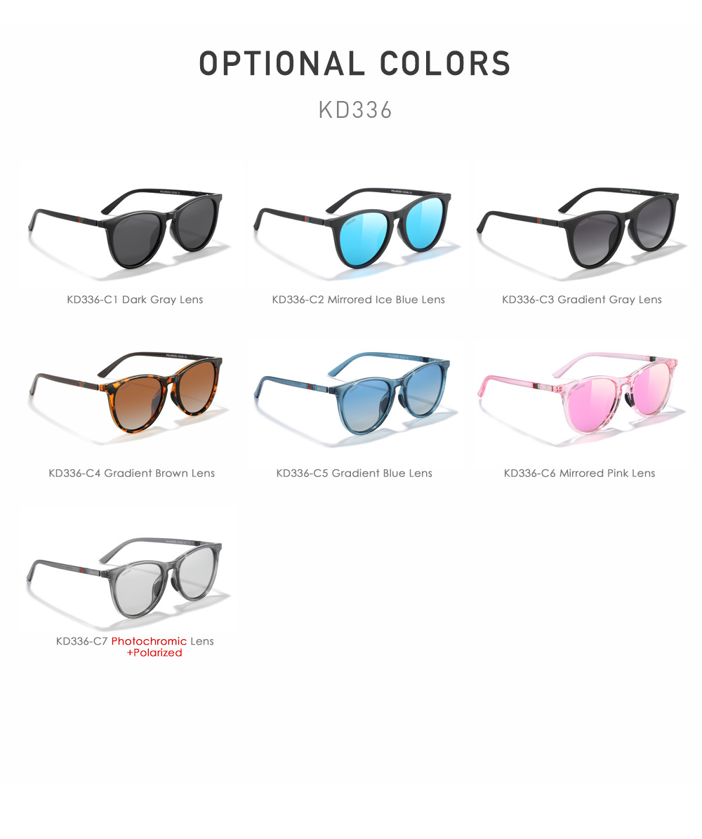 50g Weight Full Frame Glasses Structure Sunglasses Classification Tac, UV400 Protection Lens Material Round Frame Glasses Style Travel, Daily Occasion Solid Color Pattern Unisex Gender Casual Style Casual Solid Color Tac UV400 Protection Round Frame Full Frame Sports Sunglasses 3