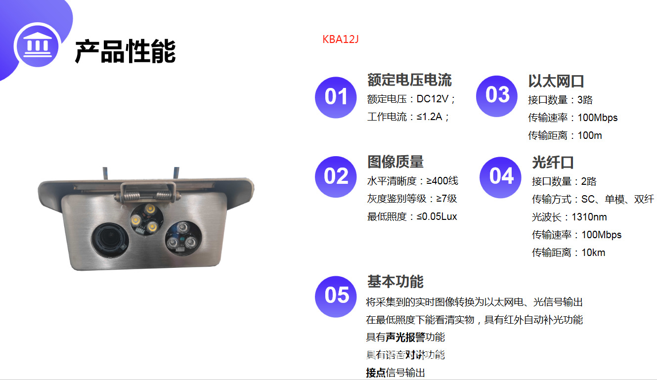 报警摄像仪详情 (2).jpg