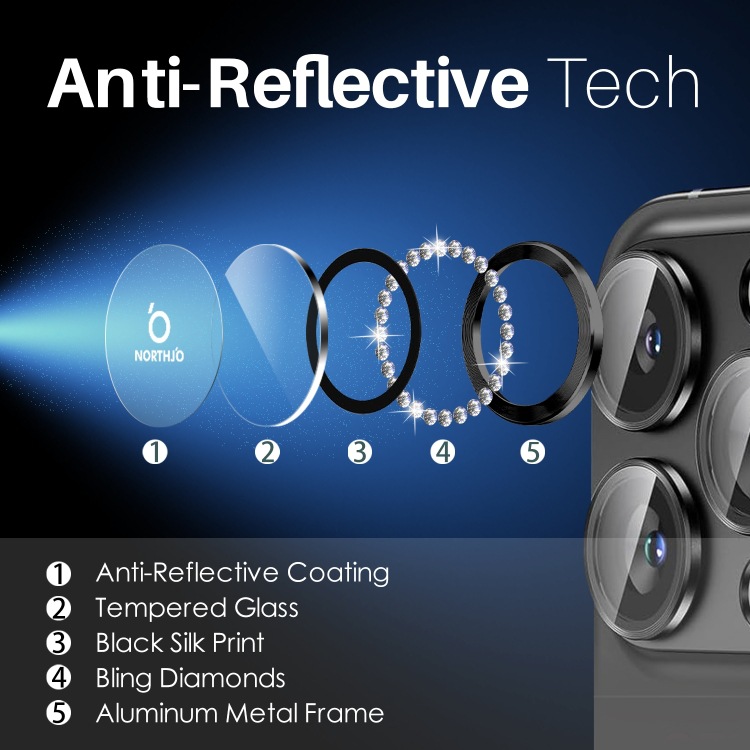 NORTHJO Point Drill Lens Hawk Eye Protector para iPhone 16 Pro / 16 Pro Max