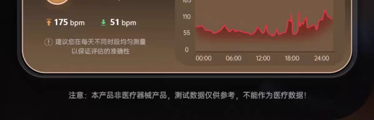 2025 New model blood sugar watch: Non-invasive blood sugar, uric acid, automatic blood pressure detection, health sleep monitoring smartwatch undefined