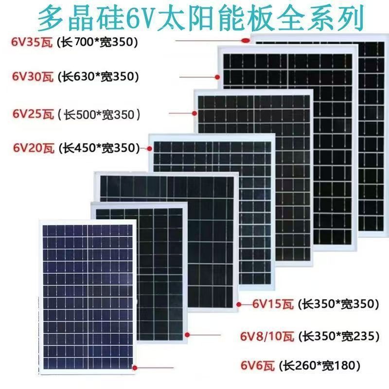 Photovoltaic spotlight solar-powered charging