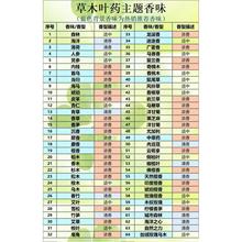 ľ�|�㾫��޹�ϼ�diyϴ�lˮ��ˮϞ�T�R��޹܇�d����Һ��