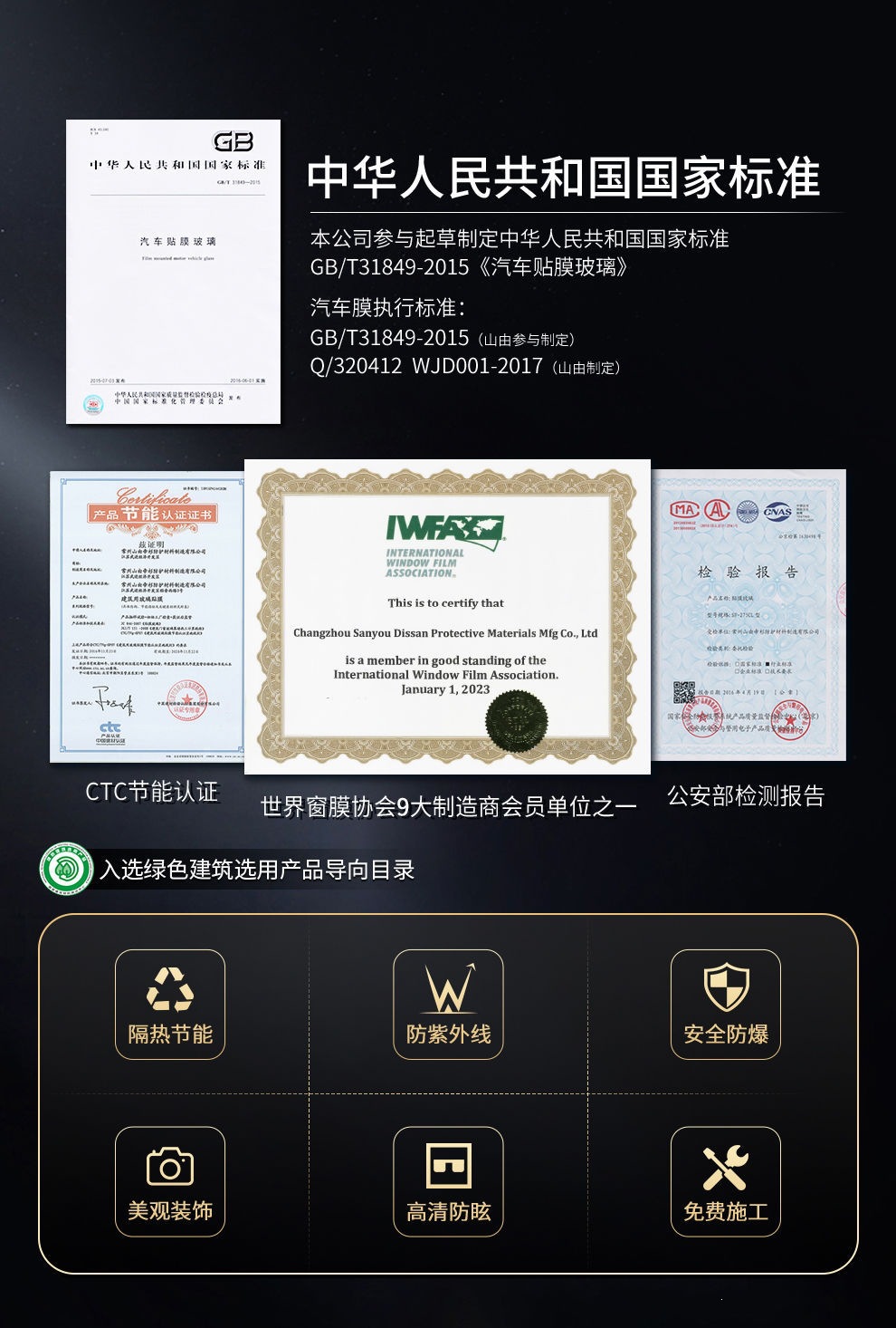 China Aerospace Sanyou Car Window Film High-Definition Front Windshield and Front Passenger Door Sun Protection and Heat Insulation Film