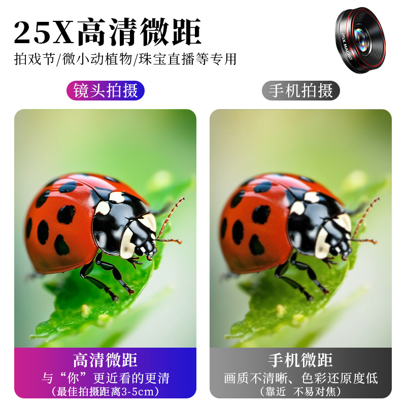 4k mobile phone lens macro wide-angle external professional shooting fisheye external lens suitable for Apple Huawei SLR grade