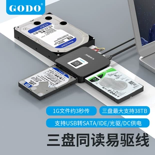 Product Media