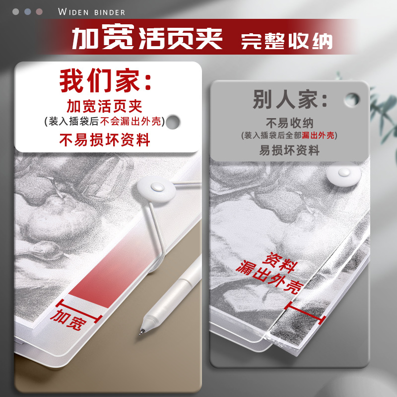 Cuatro agujeros a4 carpeta de agujeros perforados carpeta de agujeros transparentes carpeta de agujeros