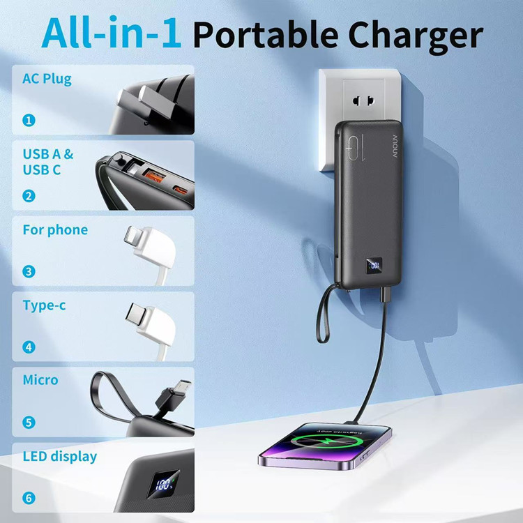 Powerbank mit integriertem Kabel, AC-Stecker, Schnellladung, 10000 mAh, mobile Stromversorgung, Geschenkverpackung, individuelle LOGO-Anpassung