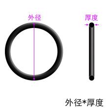 ����ˮ��ͷ�������ܷ⽺Ȧ������ԡ��ͷ�𽺵�O��Ȧo��Ȧ��Ƭ