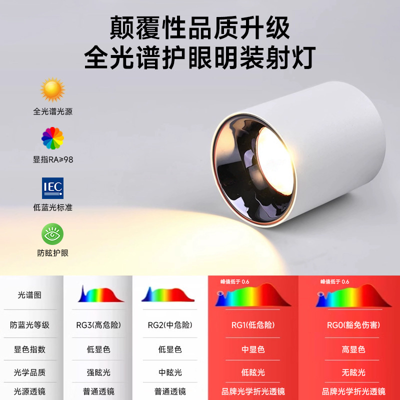 明装筒灯射灯免开孔桶灯客厅背景墙玄关天花过道led免吊顶无主灯|undefined