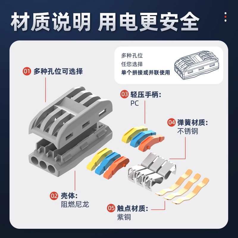 P插入式接线端子二进二出接线器快接头电线连接线三四