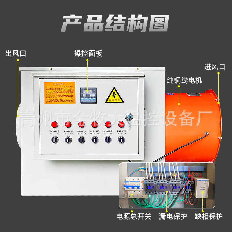 定制电暖热风炉工业暖风机养殖恒温取暖大棚热风炉大功率烘干机