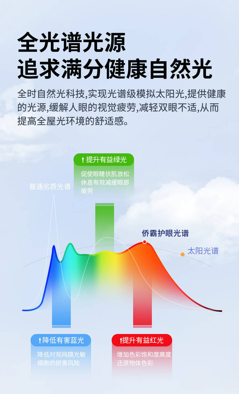 2.全光谱图.jpg