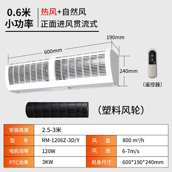 220/380v, 0.6meter