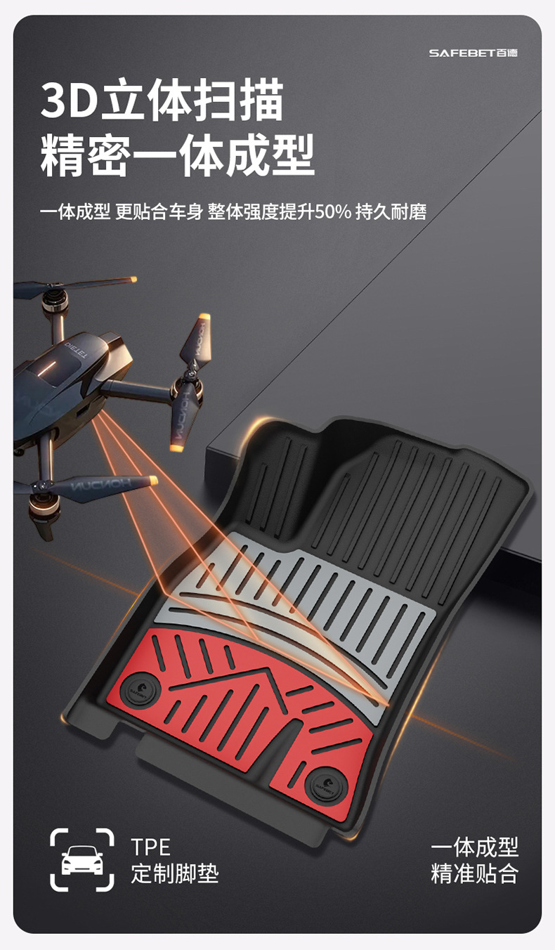 Suitable for Chery Tiggo 8, Arrizo 8, iCAR V23, special colorful TPE car floor mats and trunk mat
