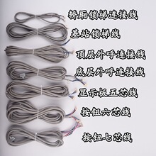 ͨ����ݰ��o���@ʾ�i���B�Ӿ���վ�I��������^�� ������