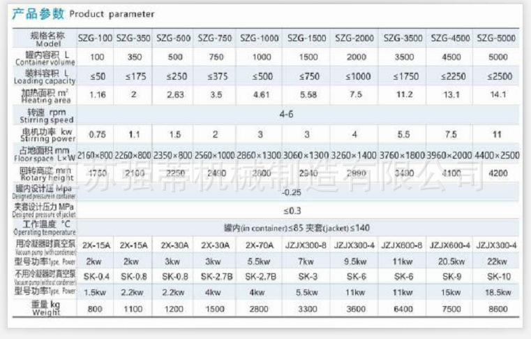 83be3d7b-dc94-40f3-88b4-b6e7b7