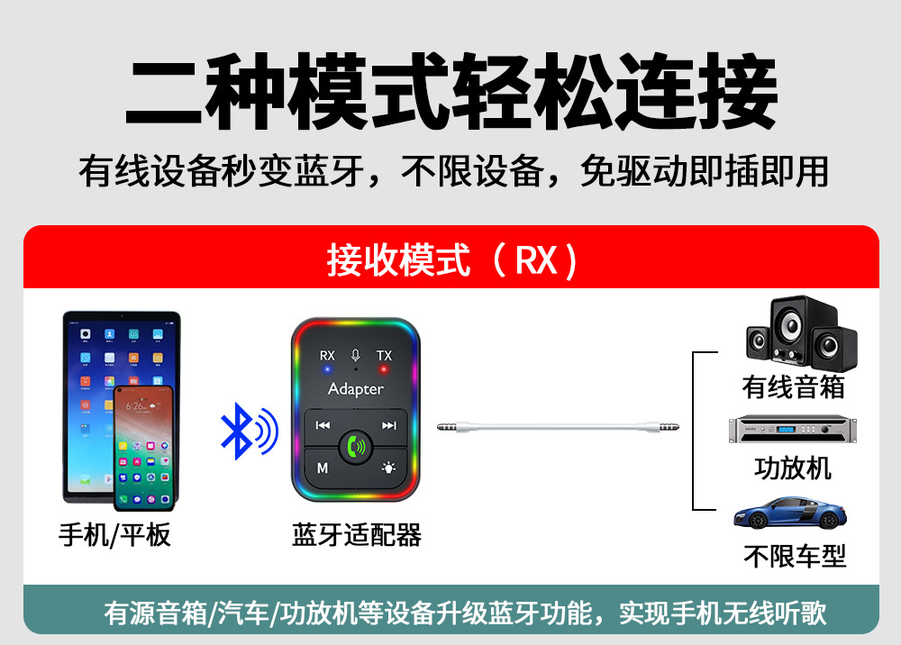 Cross-border e-commerce ebay source car bluetooth FM transmitter old speaker wired to wireless aux connector