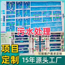 PLC��ˮ̎�����ƙ����� ׃�l�����ƙ�����ϵ�y����̨�U��̎��ϵ�y