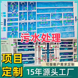 PLC;配电柜;自动化控制