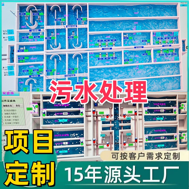 Plc Sewage Treatment Control Cabinet Customization, Inverter Control Cabinet, Cnc System Control Console, Waste Gas Treatment System Plc Sewage Treatment Control Cabinet Customization, Inverter Control Cabinet, Cnc System Control Console, Waste Gas Treatment System