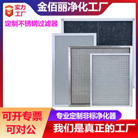定制不锈钢过滤器初效板式全金属滤芯耐高温烧结油烟净化器过滤网