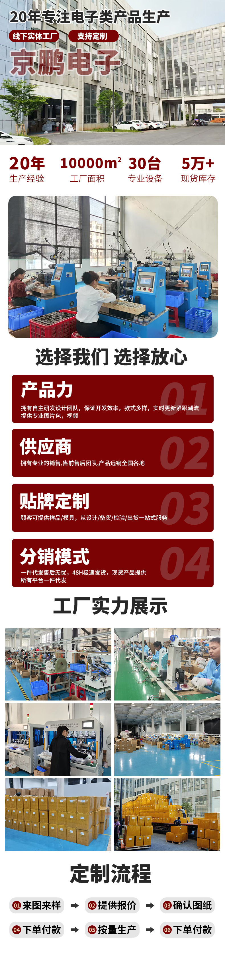 O1CN01QGil6b1hvlyrbGuve_!!2219