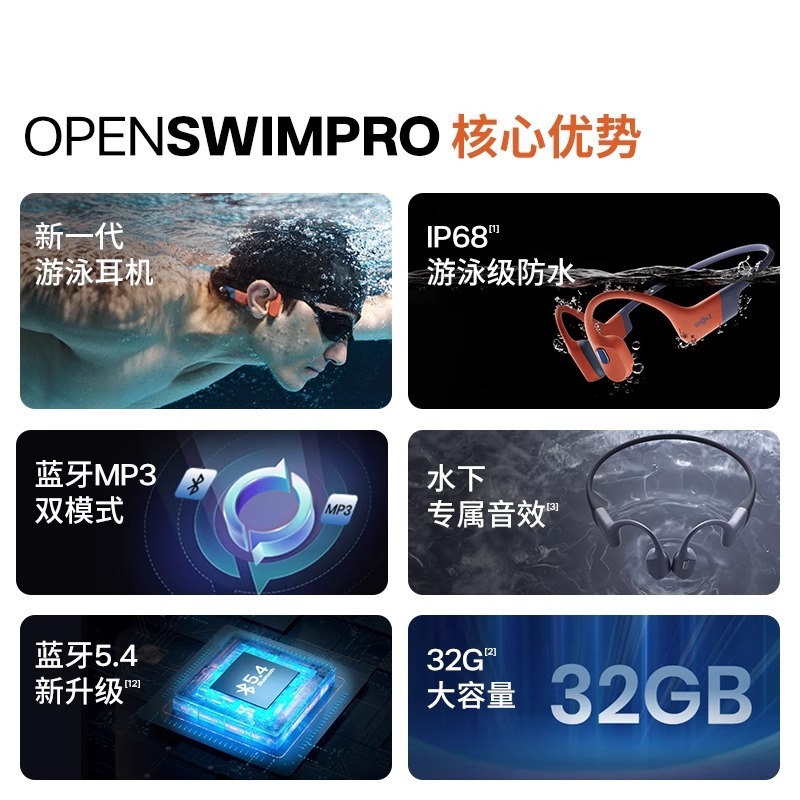 Shokz Shaoyin OpenSwim Pro S710 骨伝導水泳ヘッドフォン ワイヤレス Bluetooth スポーツ ランニング サイクリング|undefined