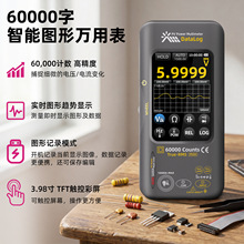 60000�����܈D��ӛ��f�ñ�S600A�߾���늹���ӾS�޶��ñ��|����