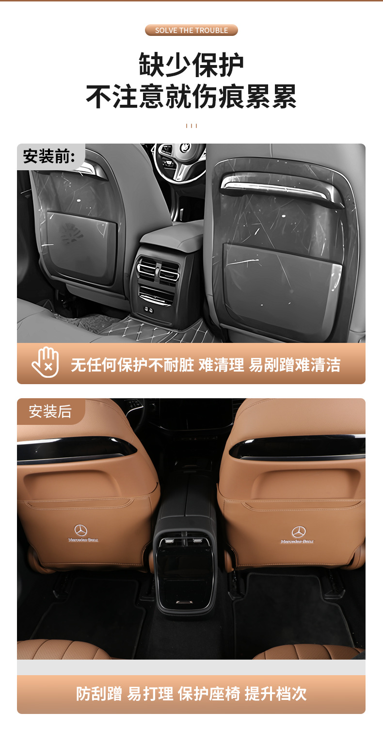 Suitable for Mercedes-Benz new GLC300L C260L E300L rear seat anti-kick mat, complete set of car interior accessories