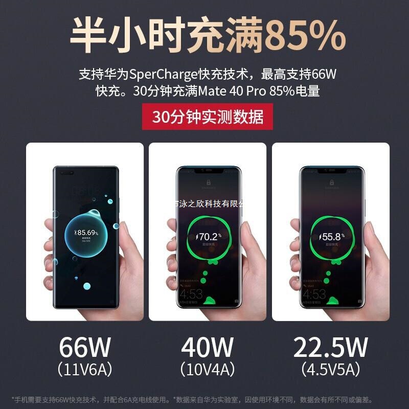 オリジナル 66W オリジナル充電器 88W/100W 超急速充電 Mate60/50/40Pro/Pura70/P70/|undefined