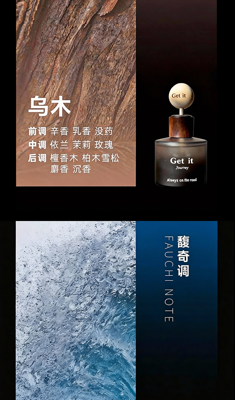 Car Aromatherapy Gift Box, High-End Hotel New Model, Aromatherapy Car Perfume Interior Decoration, Unisex, Long-Lasting Fragrance