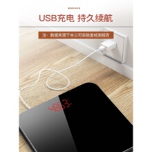 �����w�س��w֬��ӷQ����С�͵������������w���ó�늷Q��Ӌ