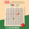 Formulas table, intellectual board game for elementary school students for training, multiplication table