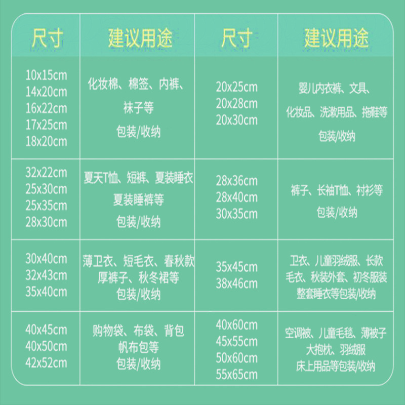 Bolsa de cremallera mate, bolsa de embalaje de cremallera, bolsa auto-sellada, bolsa de ropa mate, cpe, almacenamiento transparente, ropa interior impermeable, doble cara