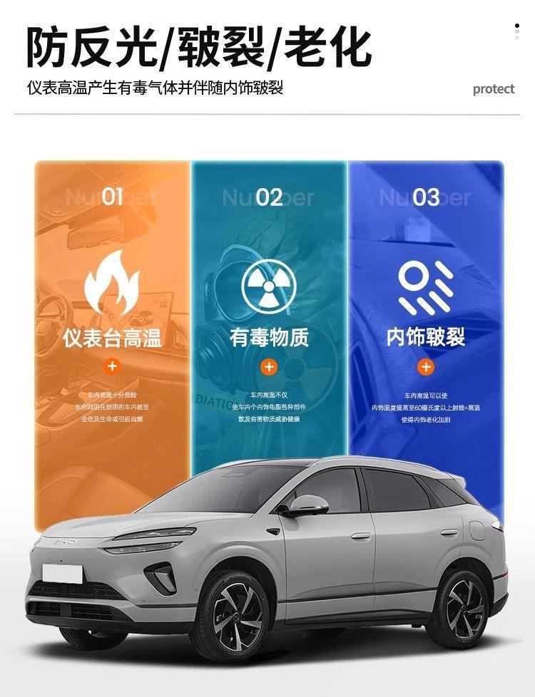 Suitable for 25 Byd Sea Lion 06 Models, Central Control Instrument Panel Sun Protection Mat, Sunshade Ev Accessories Dmi