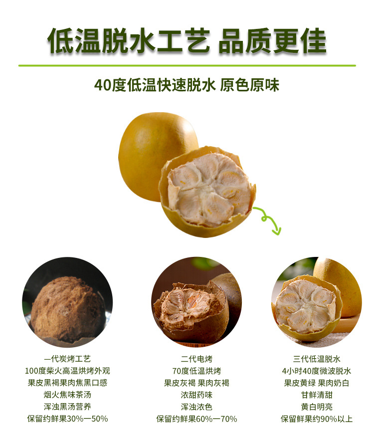 1688 Li Fruit Fresh details page 9.jpg