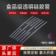 �S�ҹ������z��ܛ��ˮ��ʳƷ���͸ߜع����z͸��Ҏ���Rȫ����ӹ�