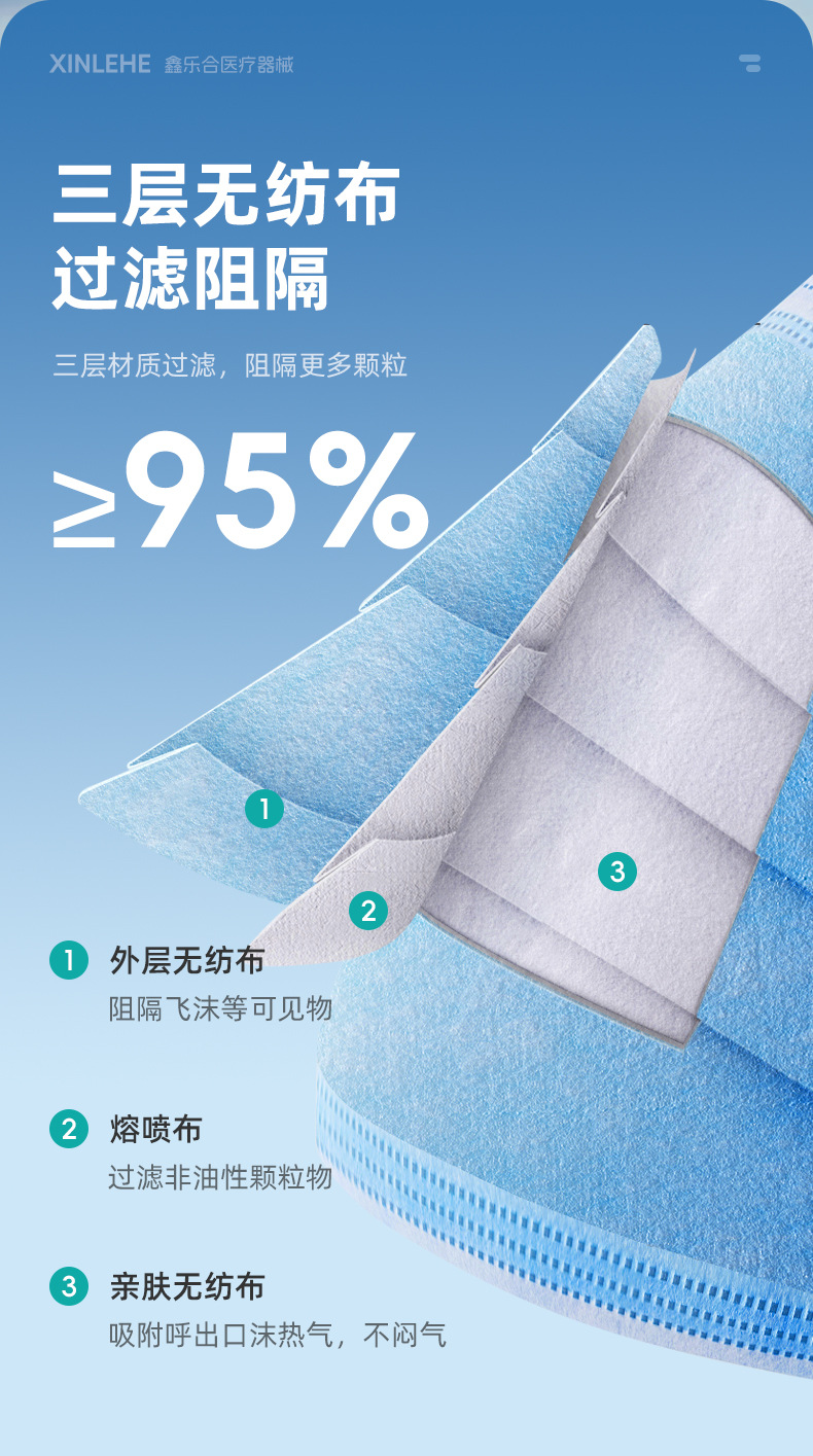 豫金蓝外科口罩详情_03.jpg