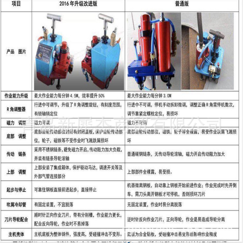 韩国CERACO气动自动修边机韩国SHINWOO倒角机GCR-80