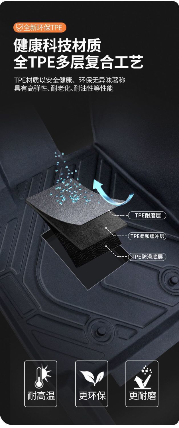 Car Floor Mats Custom Fit for All Car Models, Odorless, Non-Slip