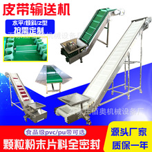 ȹ߅����ݔ�͙CʳƷ���͎�ˮ���߲˷֒�ˮƽ���͙CpvcƤ��ݔ�͙C