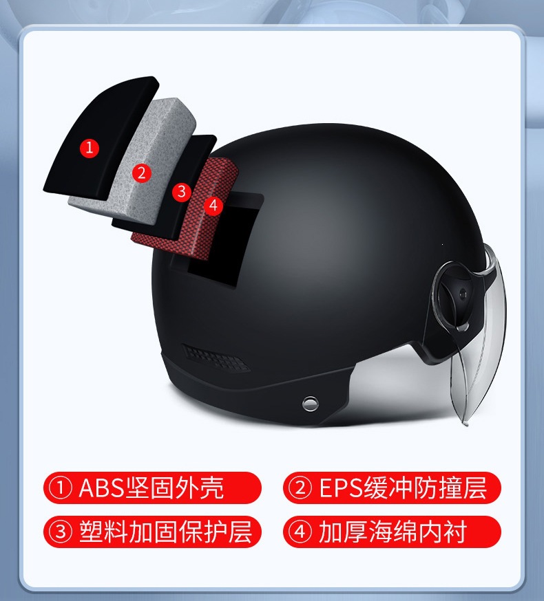 ogo3C certified electric vehicle helmet, sun-protective half helmet for electric scooters and motorcycles, suitable for both men and women, meets national safety standards