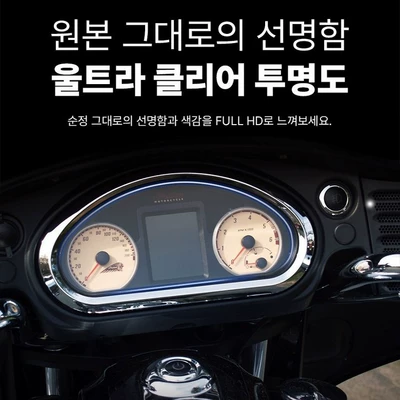 Suitable for Suzuki Motorcycle Dashboard Screen Anti-Blue Light Protective Film, Soft Film, High-Definition Matte Anti-Blue Light Film