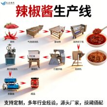 ȫ�Ԅ��㹽ţ���u�ӹ����a��С�׶罷�u�ӹ������O���u�ϳ��